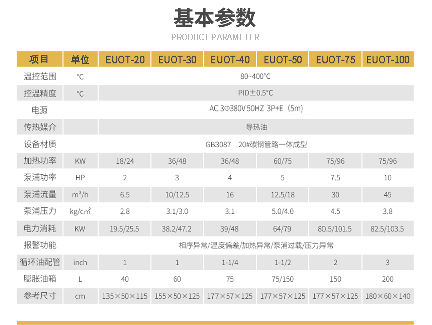 高温蜜桃国产在线播放参数