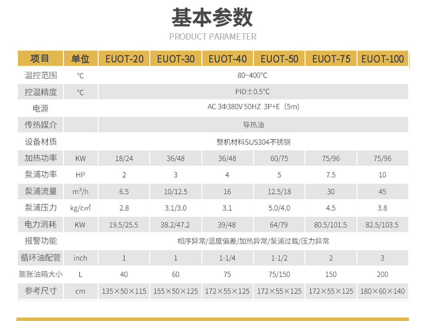 安全节能蜜桃国产在线播放参数