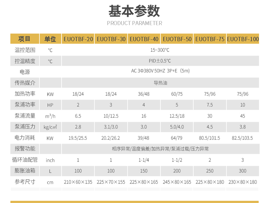 隔离式防爆蜜桃国产在线播放参数