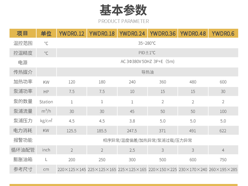 油防爆电加热器参数